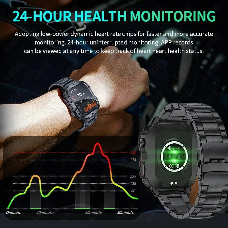Men New Smart Watch 1.96 Inch Screen 420 MAh Bluetooth Call Voice Assistant Watch Sports Fitness Waterproof Smartwatch - The Trend