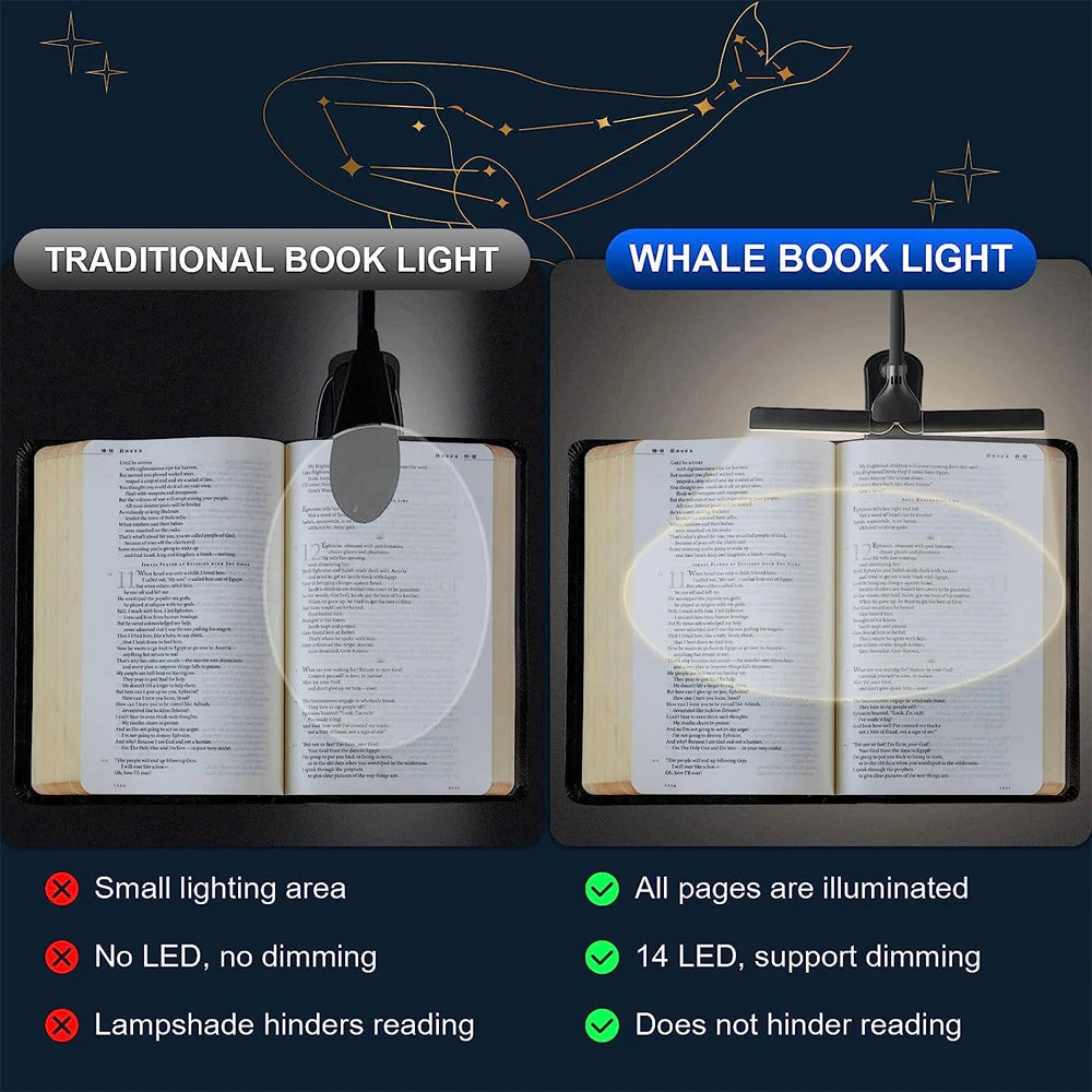 14 LED Portable Reading Light Book Lamp Mini Desk Lamp