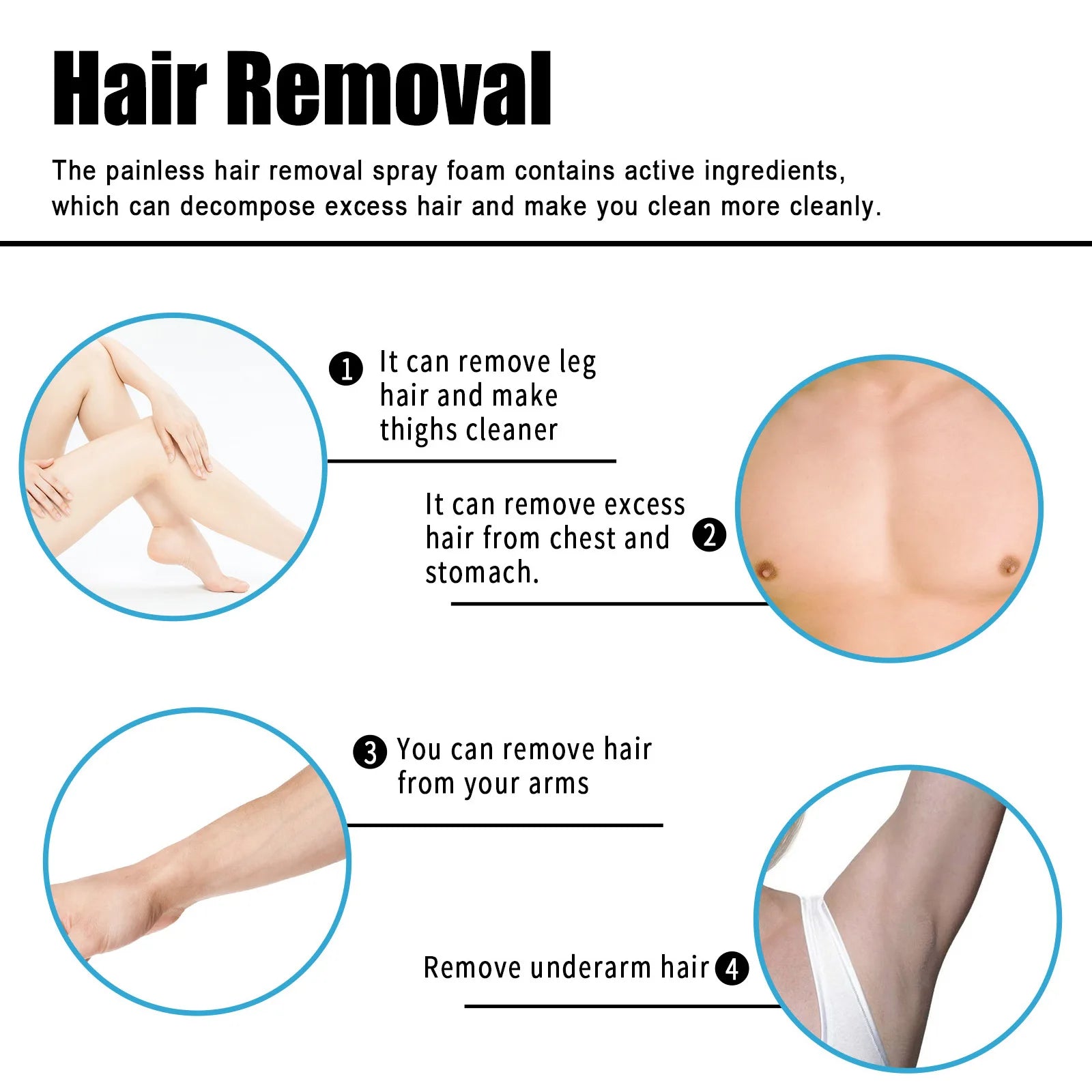 Permanent Hair Removal Spray Painless for Men Women Body Care - The Trend
