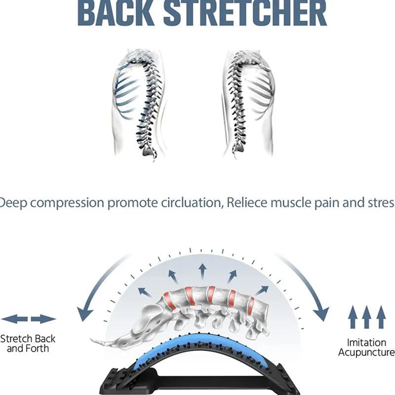 Multi-Level Adjustable Massager Waist Neck Fitness Lumbar Cervical Spine Support Pain Relief - The Trend